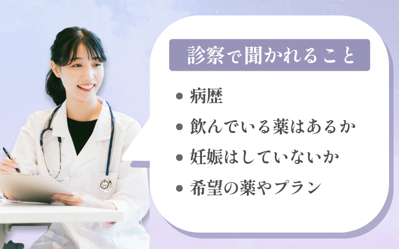 リベルサスの診察やオンライン診療では何を聞かれる？