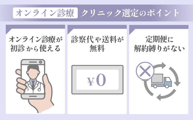 【オンライン対応】安いのは？サクセンダなどGLP-1ダイエット薬の処方が可能なクリニック一覧表