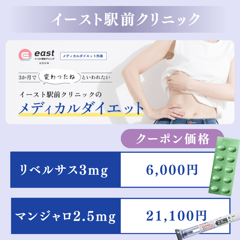 イースト駅前クリニックのGLP-1ダイエット薬おすすめは？料金表