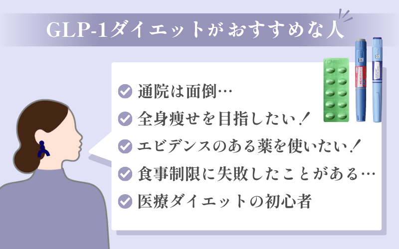 GLP-1はどんな人におすすめ?その他のメディカルダイエットや薬との違い