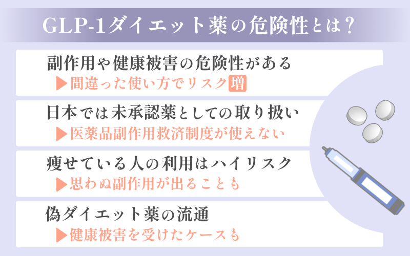 GLP-1ダイエットの危険性