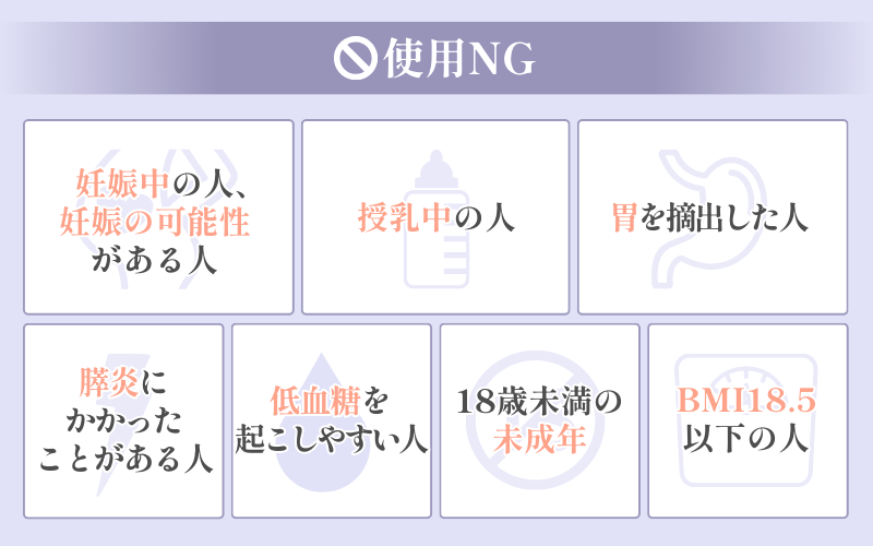 GLP-1ダイエット薬の禁忌