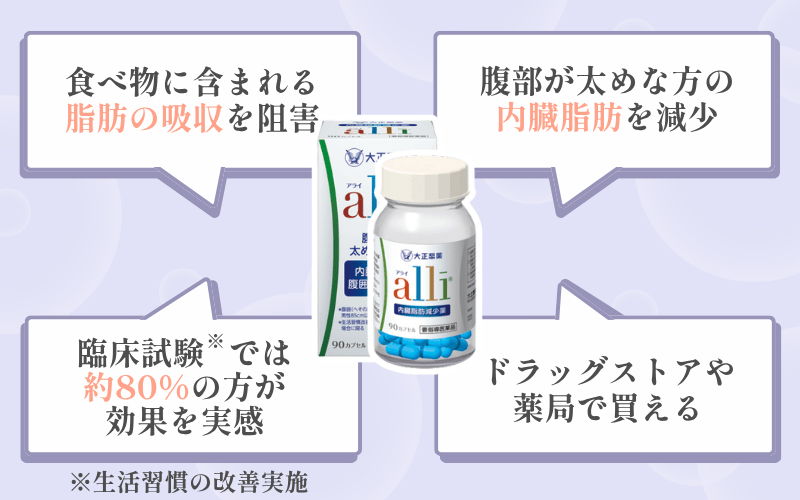 大正製薬の内臓脂肪減少薬「アライ（alli）」とは？痩せる仕組みを解説