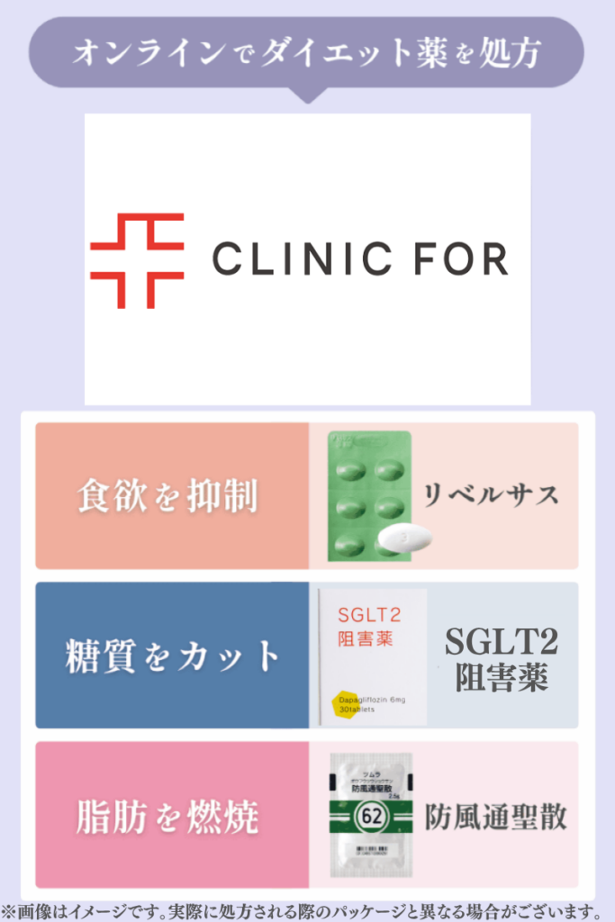クリニックフォアのオンラインメディカルダイエット