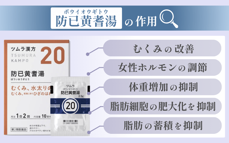 防已黄耆湯（ぼういおうぎとう）：水太りにおすすめのダイエット漢方