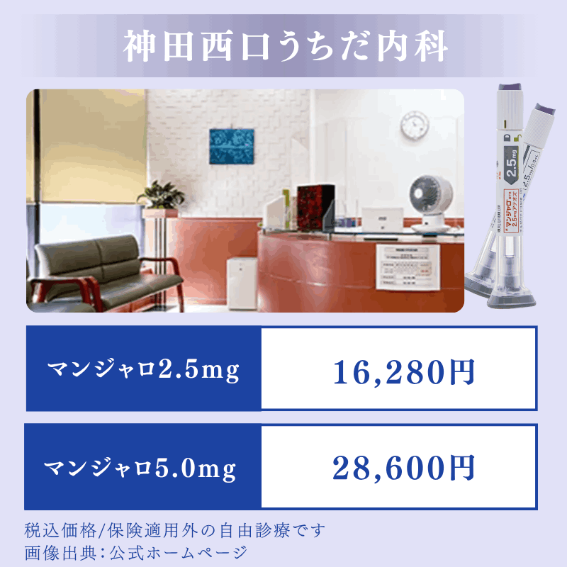 神田西口うちだ内科はマンジャロ処方と栄養指導を併用する減量外来