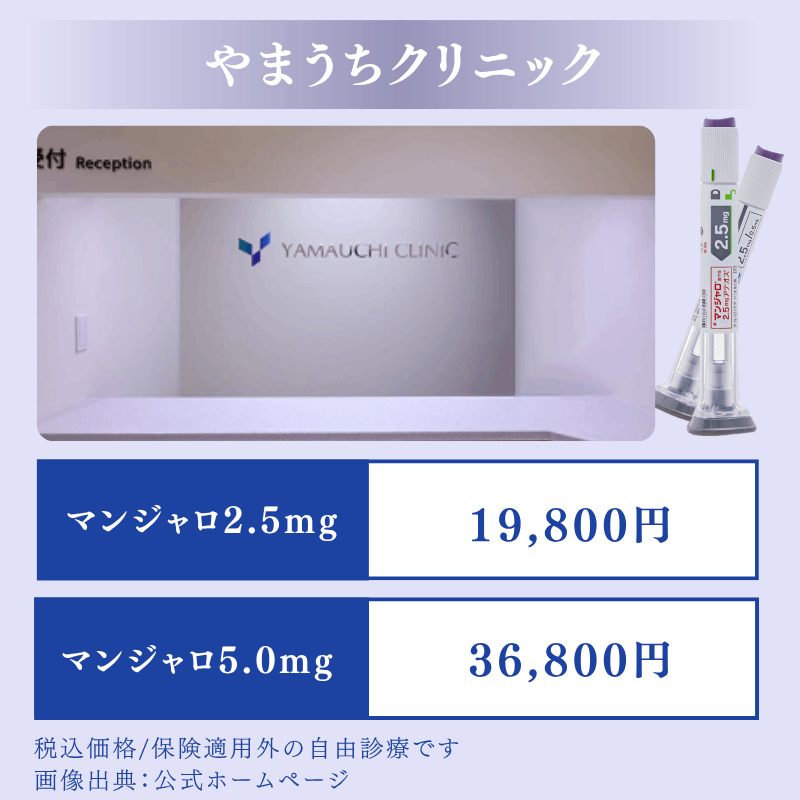 やまうちクリニックはマンジャロ1本だけの処方も可能な東京の医療機関