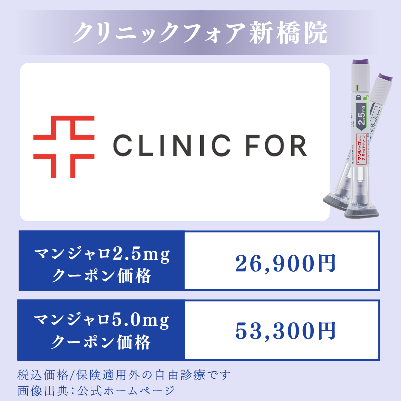 クリニックフォア新橋院はオンラインでのみマンジャロを処方