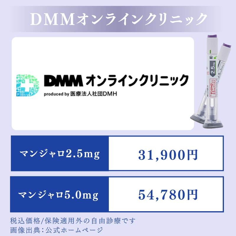 DMMオンラインクリニックはマンジャロと送料のみの明確な料金設定