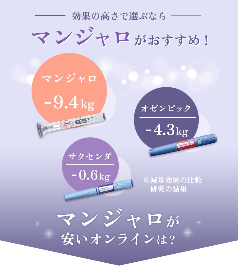 1番痩せるダイエット薬は？