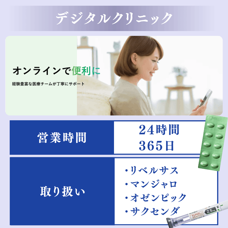 デジタルクリニックは診察前後もチャットで24時間365日相談できる