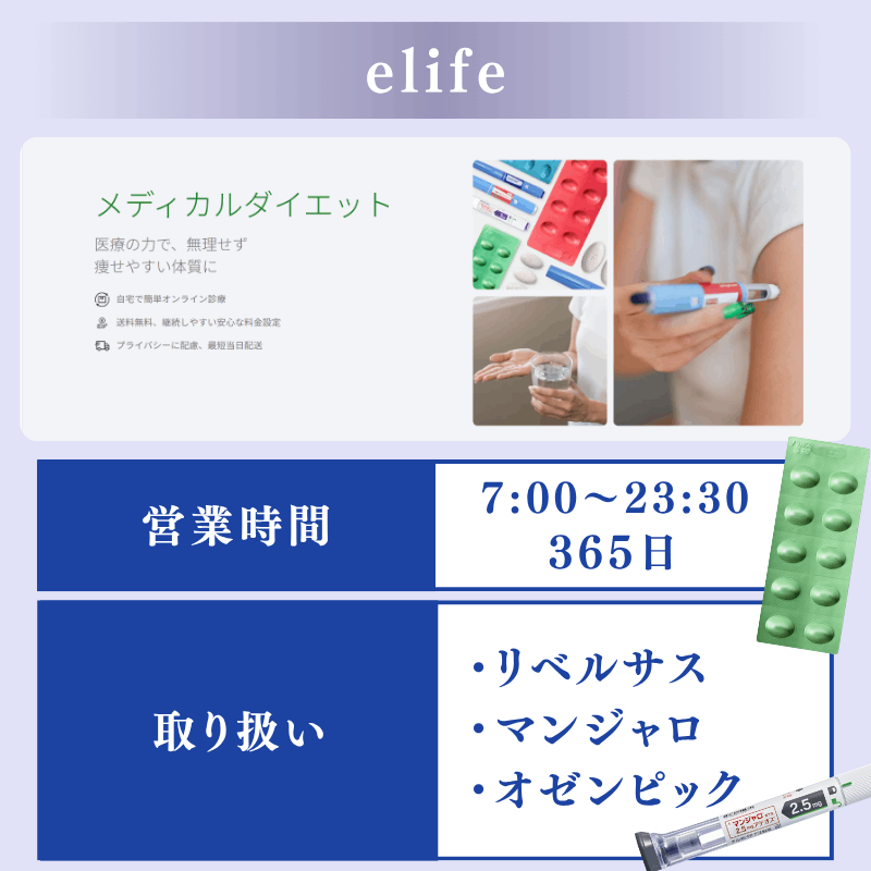 elife（イーライフ）は薬代だけのわかりやすい料金システム