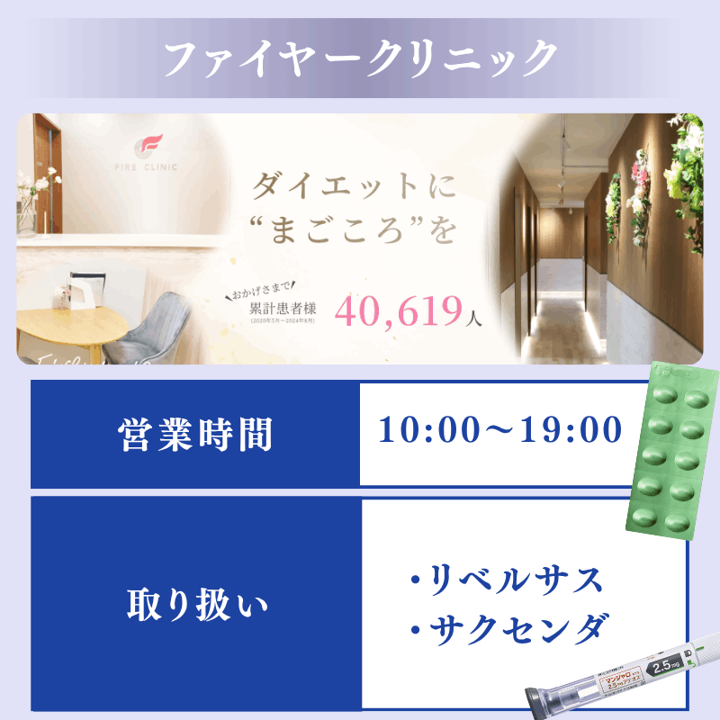 ファイヤークリニックは医療ダイエット専門のクリニック