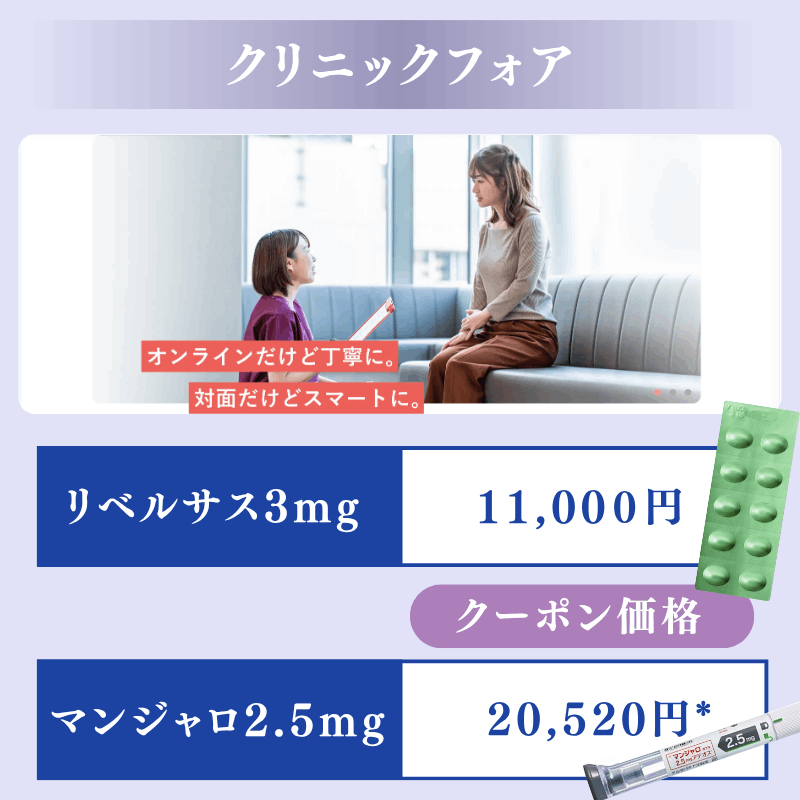クリニックフォアのGLP-1ダイエット薬おすすめは？料金表