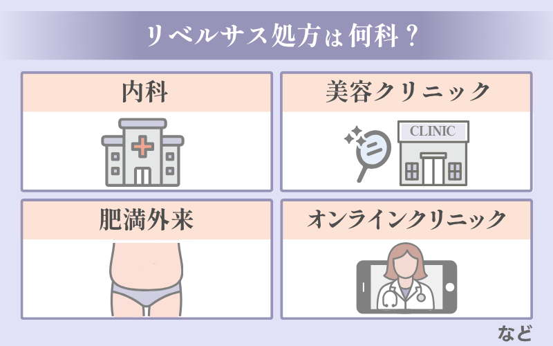 リベルサスを処方してもらうには何科へ行く？