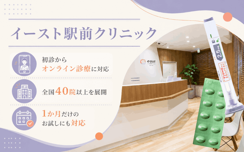 イースト駅前クリニックはリベルサスのオンライン診療におすすめ