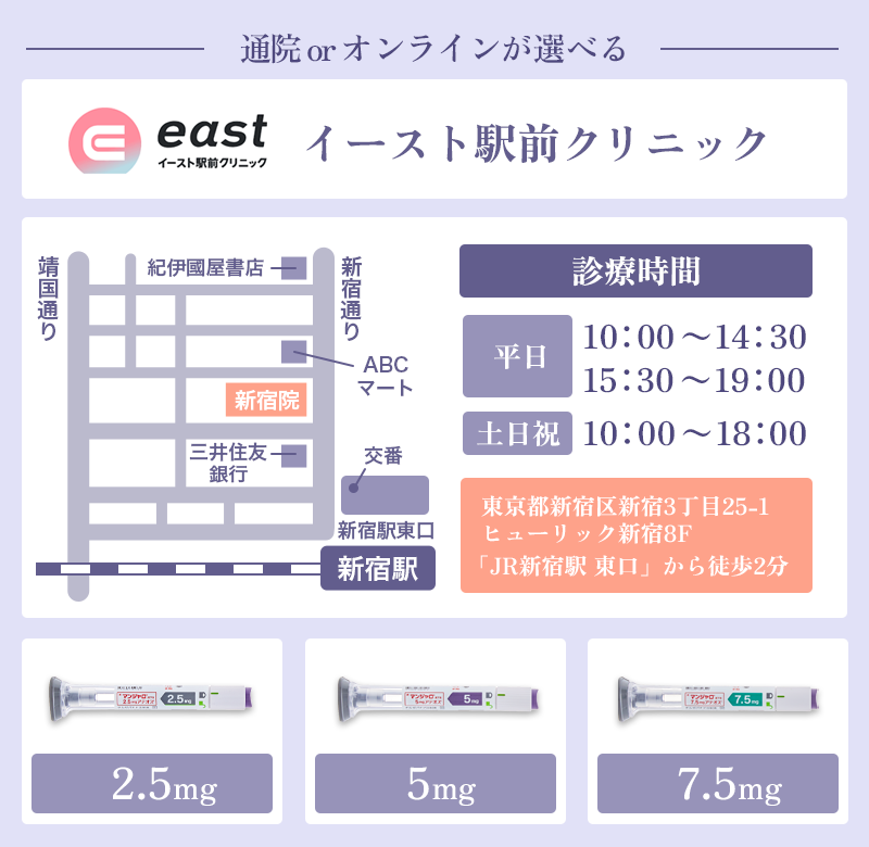 東京でマンジャロがおすすめのクリニック