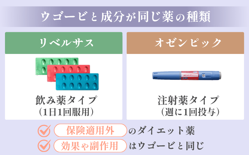 ダイエット薬を試すならウゴービと同成分の「オゼンピック」もおすすめ