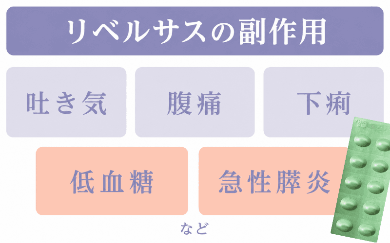 ダイエット目的でのリベルサス服用では副作用の危険性に注意