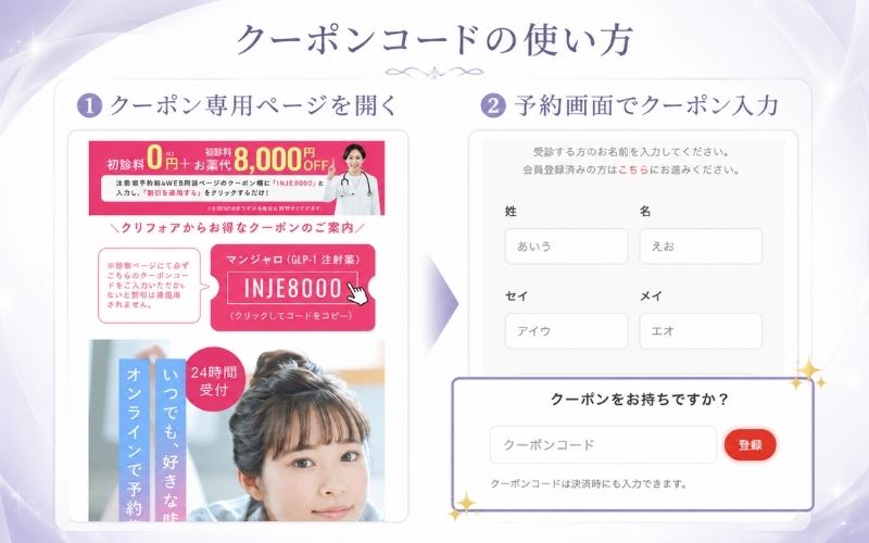 クリニックフォアのクーポンコードの使い方