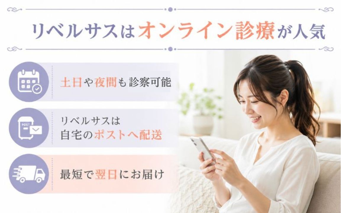 リベルサスのオンライン診療