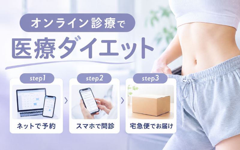 リベルサスや漢方薬のオンライン診療